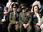 80 лет Победе